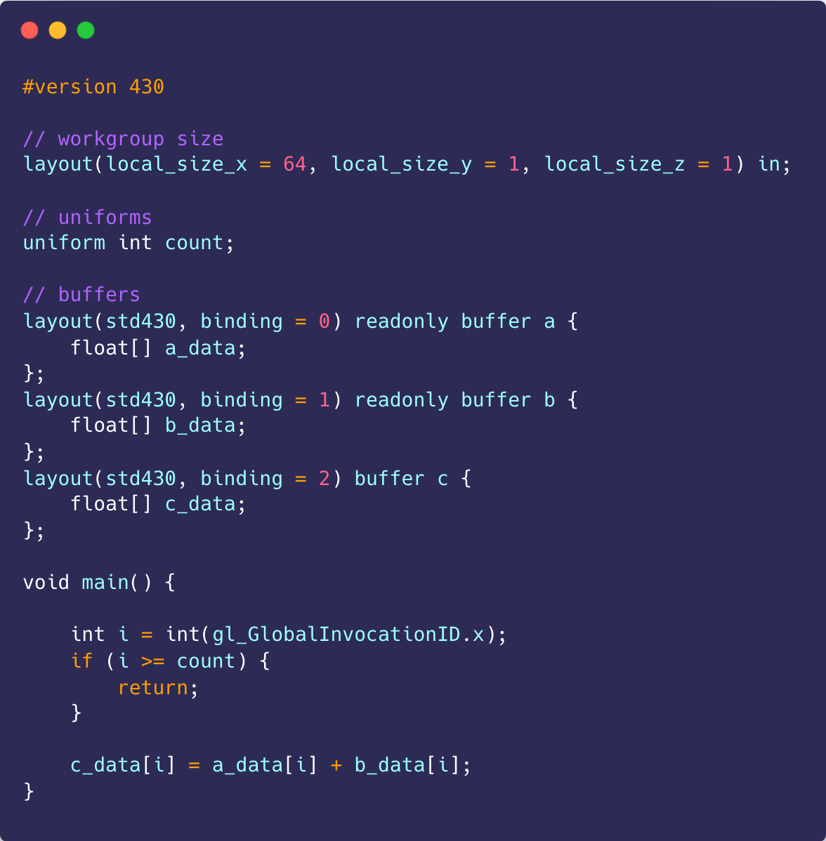 vector addition compute shader