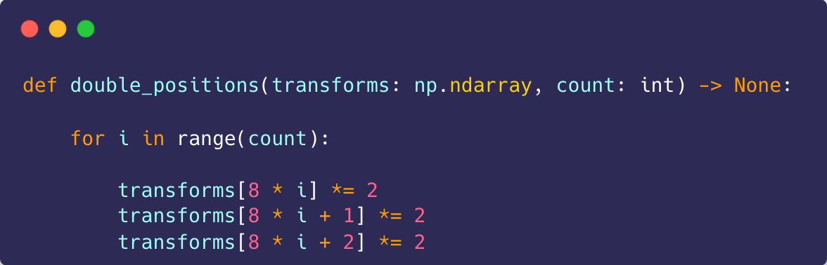 naive packed array access